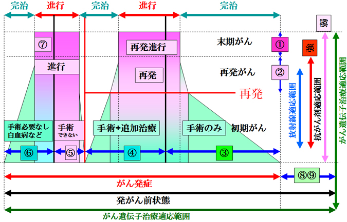 挿絵１